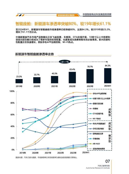 广州8起亚对未来市场的预测，名爵汽车品牌文化的传播